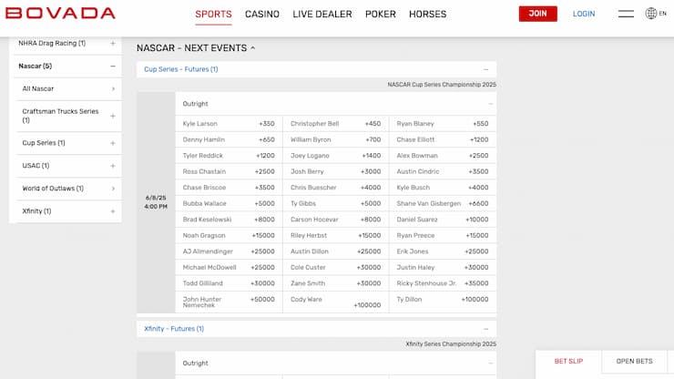 Odds display from Bovada, a major player among NASCAR betting apps.